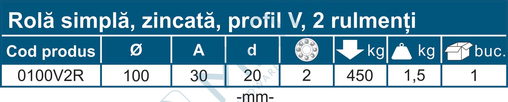 Rolă simplă Ø 100 cu profil V, 2 rulm., capacitate/rola=450 kg - imagine 5