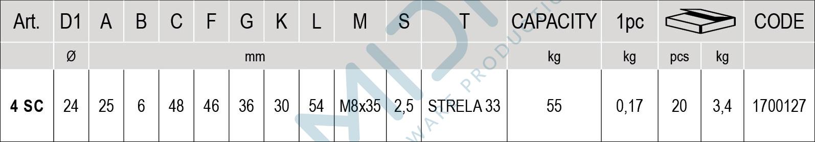 Cărucior 4 role cu bile pentru șină STRELA 33, capacitate 55 kg/buc. - imagine 4