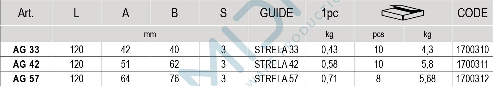 Manșon de prindere șine STRELA 57 între ele - imagine 4