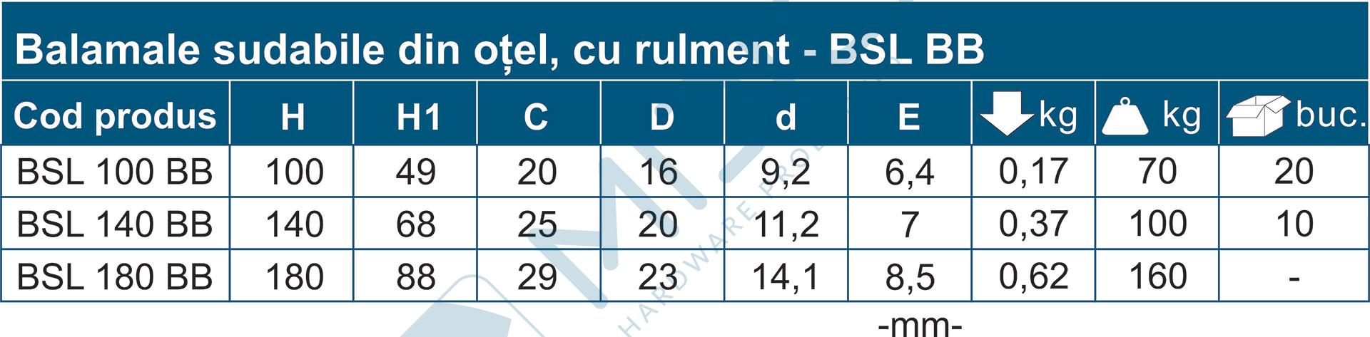Balama sudabilă lacrimă cu rulment - imagine 4