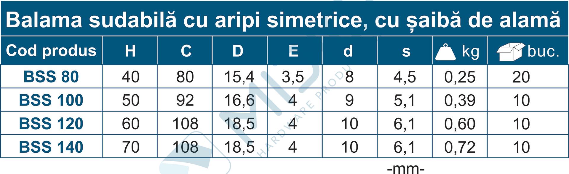 Balama sudabilă cu aripi simetrice cu șaibă de alamă - imagine 3
