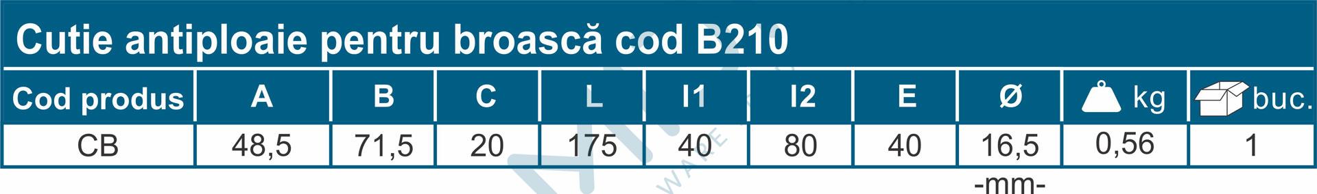 Cutie antiploaie pentru broască cod B210 - imagine 4