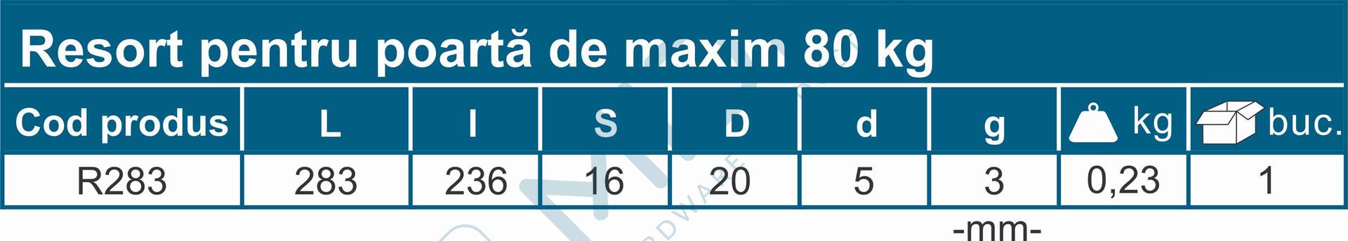 Resort pentru poartă de maxim 80 kg - imagine 4