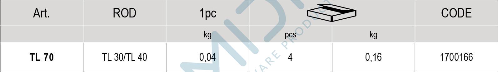 Ghidaj pentru tija de blocare inferior și superior - imagine 4